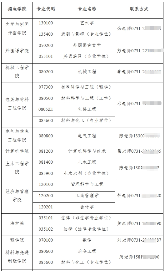 湖南.png 湖南.png